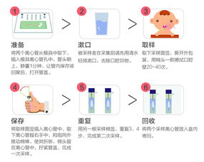 萬元兒童基因檢測，是噱頭還是捷徑？