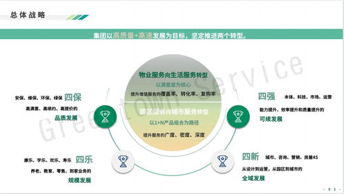 綠城服務(wù)戰(zhàn)略升級(jí) 發(fā)力互聯(lián)網(wǎng)信息咨詢(xún)服務(wù)，構(gòu)建智慧生活新生態(tài)