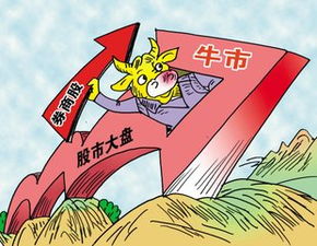 贏家法寶 揭秘同花順財經(jīng)投資咨詢的智慧